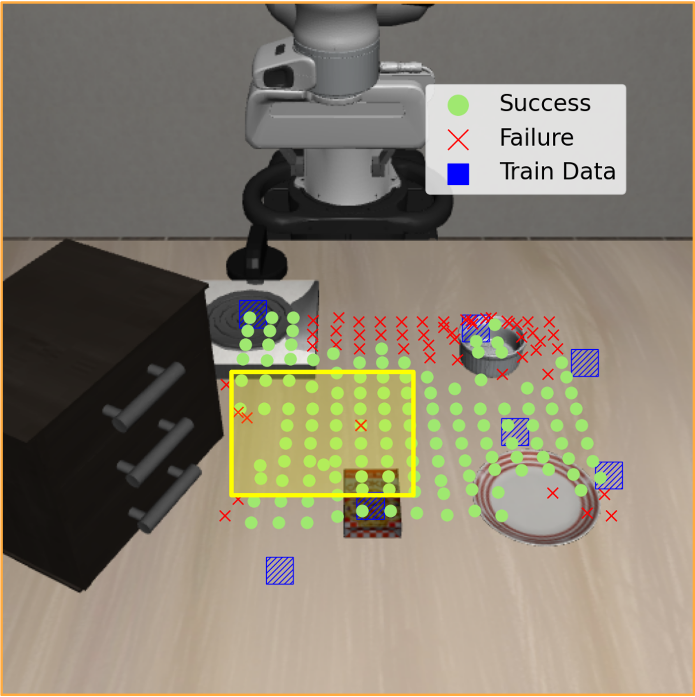 AxisGuide generalization result at novel object locations